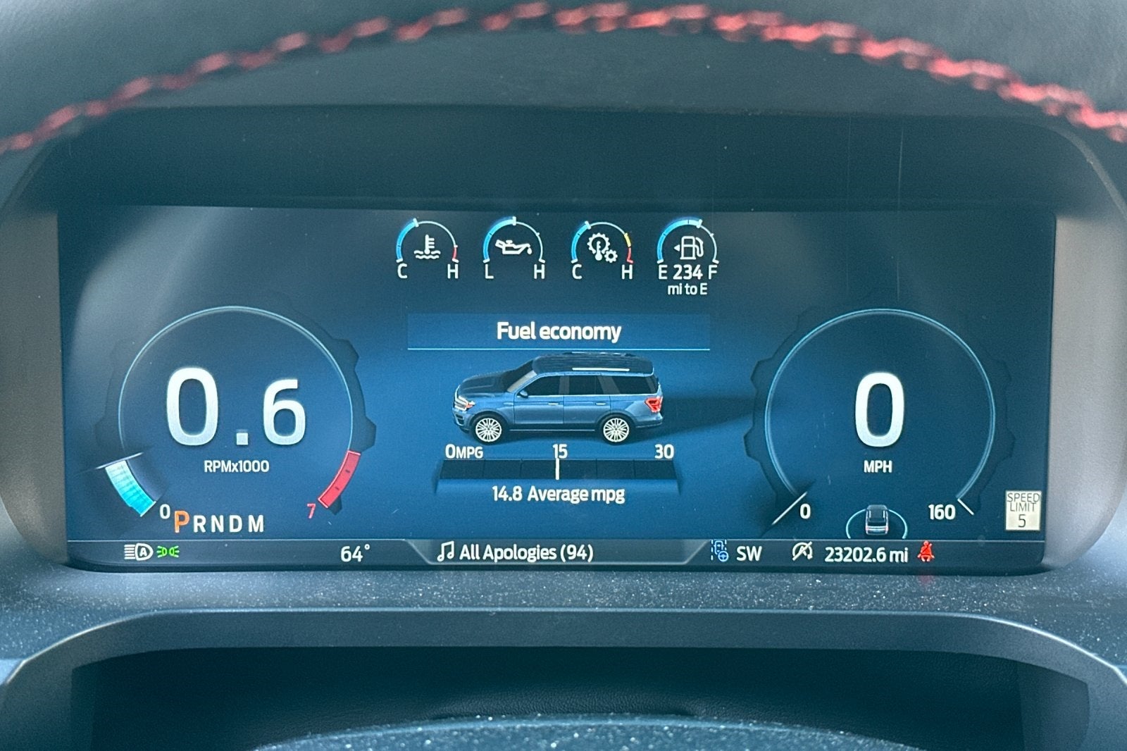 2024 Ford Expedition Limited