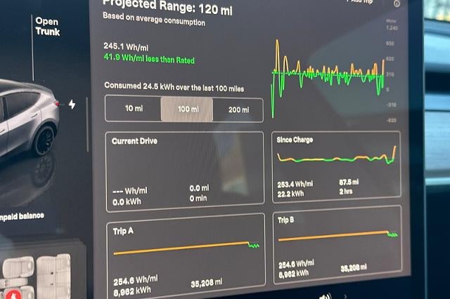 2025 Tesla Model Y Performance